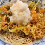 User's review image for 能登治