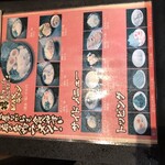 用戶對於町田商店 武蔵村山店的評論圖