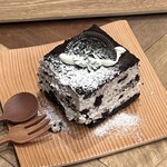用戶對於Place/NE°的評論圖
