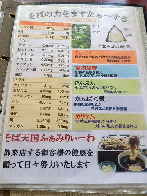 用户对于そば天国 夕張店的评论高清图