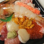 用戶對於鮨茶寮 四季彩的評論圖