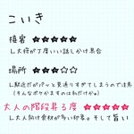 用户对于こいき的评论图