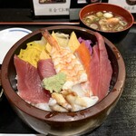 用戶對於鮨処 小石川 かすが野的評論圖