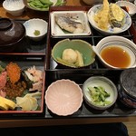User's review image for 藍屋 落合南長崎店