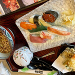 用户对于和食レストランとんでん 厚別店的评论图