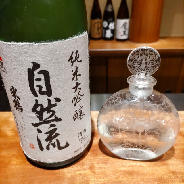 User's recommendation image for 踝