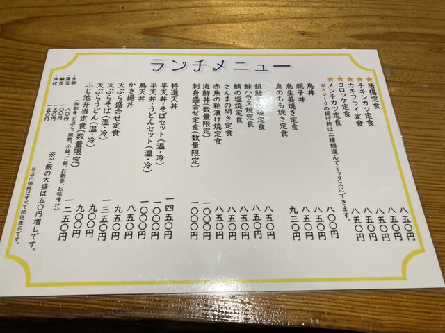 User's recommendation image for ふじ池