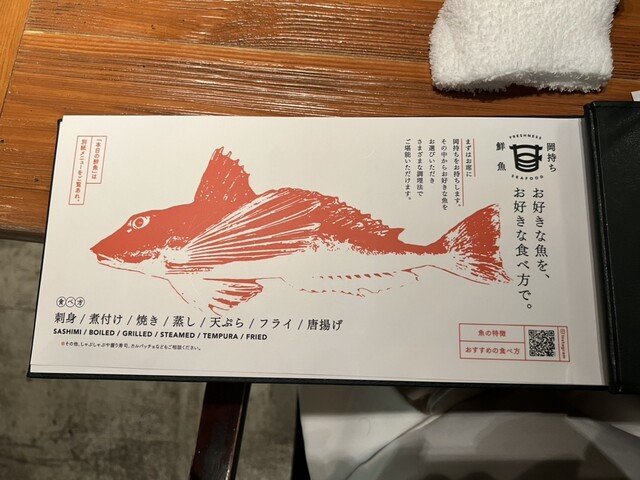 User's recommendation image for なきざかな 新宿店はなれ