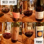 用戶對於neo的評論圖