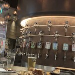 用戶對於YONA YONA BEER WORKS 新虎通り店的評論圖