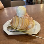 User's review image for マルニカフェ