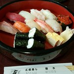 用戶對於三好寿し的評論圖