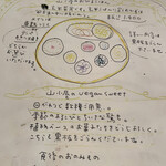 用戶對於食堂 山小屋的評論圖