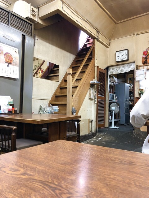 用户对于お食事処　つる食的评论高清图