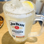 用戶對於大衆酒場 もつ焼きおとんば 御徒町店的評論圖