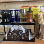 用戶對於豚山  恵比寿店的評論圖