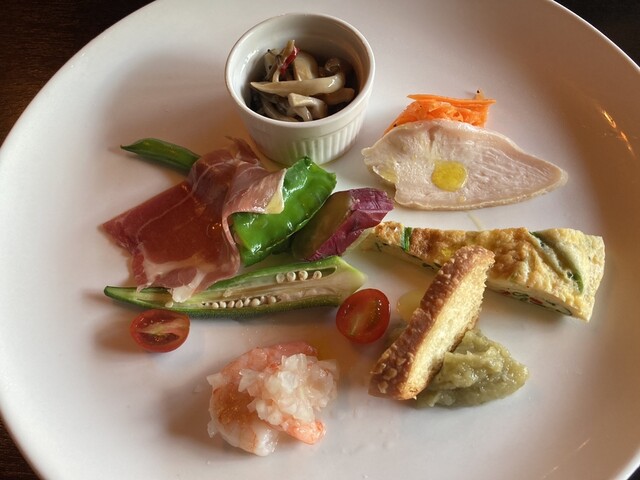 User's recommendation image for L'ORTO