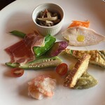 User's review image for L'ORTO