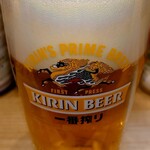 用戶對於晩杯屋 高円寺純情店的評論圖