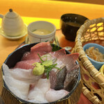 User's review image for 三重人 京都ポルタ店