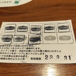 用戶對於パンの田島 浅草ROX店的評論圖