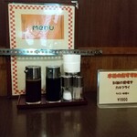 User's review image for げんぱち