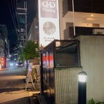 用戶對於守破離 堂島・梅田店的評論圖