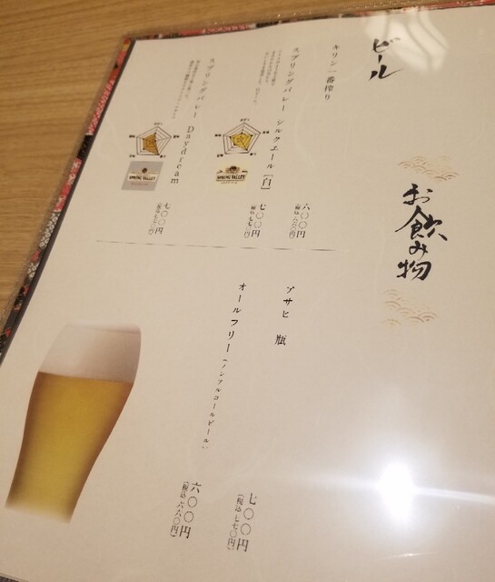 用戶對於八起庵 池袋東武百貨店的評論高清圖