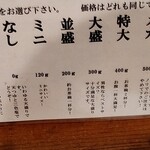 用户对于天丼 元亀的评论图
