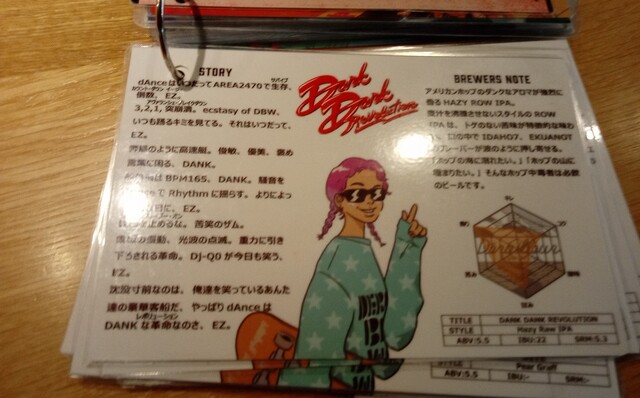 User's recommendation image for スタンドうみねこ コト