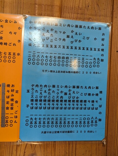 用户对于お好み焼きふじ的评论高清图