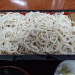 用戶對於辰巳庵 柳沢駅前店的評論圖