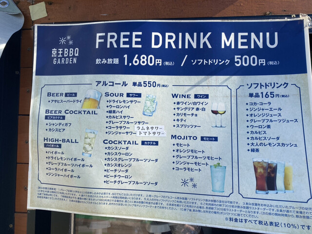 用戶對於京王BBQガーデン的評論高清圖