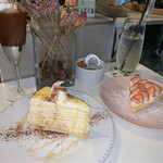 User's review image for cafe Mode