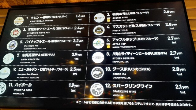 User's recommendation image for EXBAR TOKYO plus