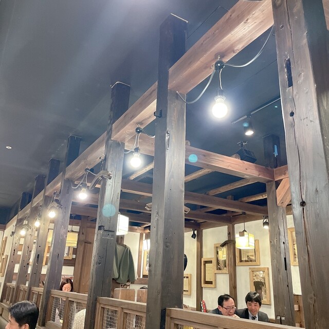 用戶對於宮崎県 塚田農場 あべのハルカスダイニング店的評論高清圖