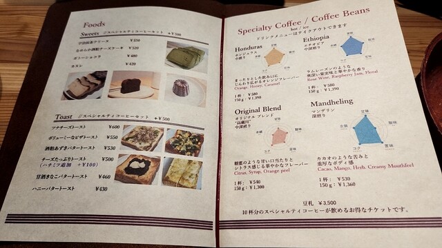 用戶對於吉田たばこ店+MAMEBACO COFFEE的評論高清圖
