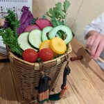 用戶對於旬彩酒肴 ひな田的評論圖