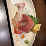 用戶對於寿し和 赤羽店的評論圖