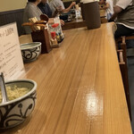 用戶對於うどん処 重己的評論圖