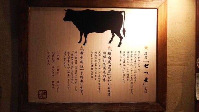用戶對於焼肉七つ星 福島店的評論高清圖