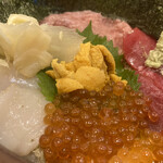User's review image for 藍屋 落合南長崎店
