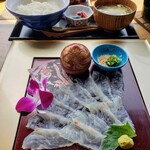 用戶對於波平的評論圖