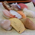 用戶對於回転寿司喜楽 一文橋店的評論圖