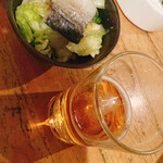 User's review image for ぼんち焼鳥