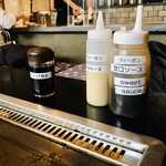 User's review image for 祇園たんと