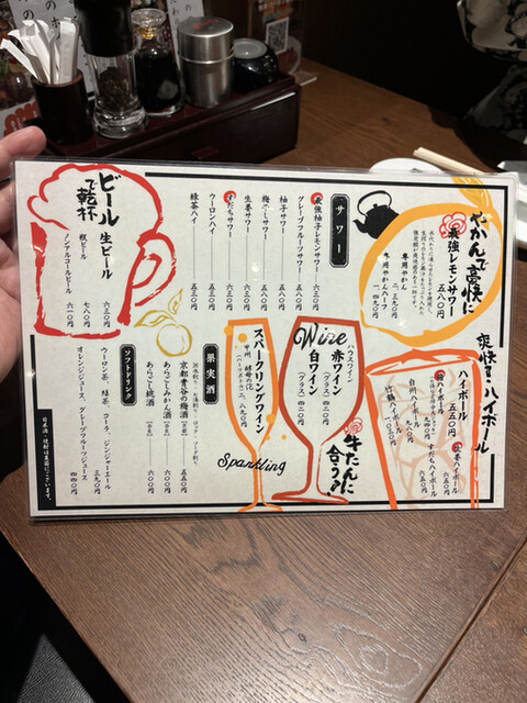 User's recommendation image for 牛たん酒場 たん之助 msb田町店