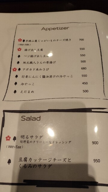 User's recommendation image for 明る