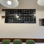 User's review image for まるけん食堂