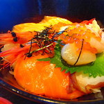用戶對於日本料理　北乃路的評論圖